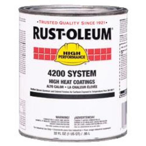 Rust-Oleum 4215303 2 Gallon High Heat Resistant Aluminum  DNR
